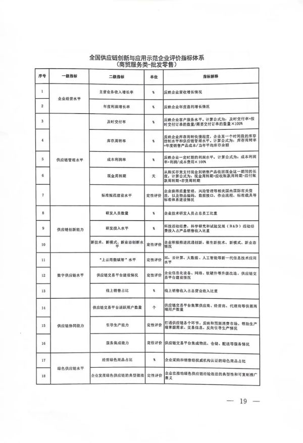 常德市中盛物流運輸有限公司,常德物流運輸公司,常德貨物運輸,托盤運營,托盤租賃,整車貨物運輸